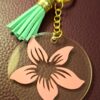 Keychains
